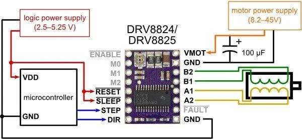 DRV8825, žingsninio variklio valdiklis 45V/2.2A, Pololu 2133