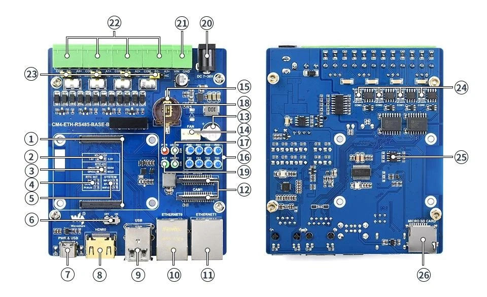 Dual ETH Quad RS485 Base Board (B) - Raspberry Pi Compute Module 4 kaiščių išplėtimas - Waveshare 2166