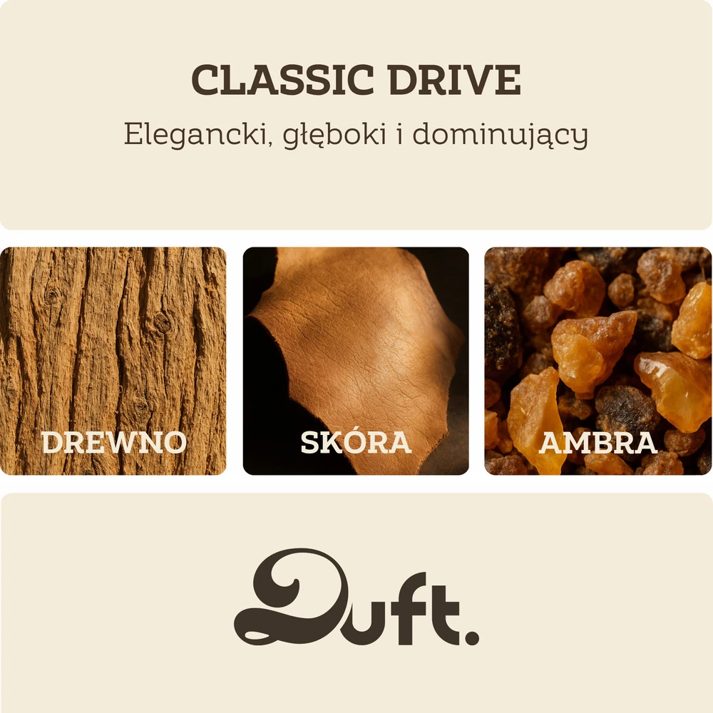 Drėkintuvas Zapach DUFT Classic Drive automobilio oro gaiviklis – metalinių grotelių difuzorius + 2 papildymai