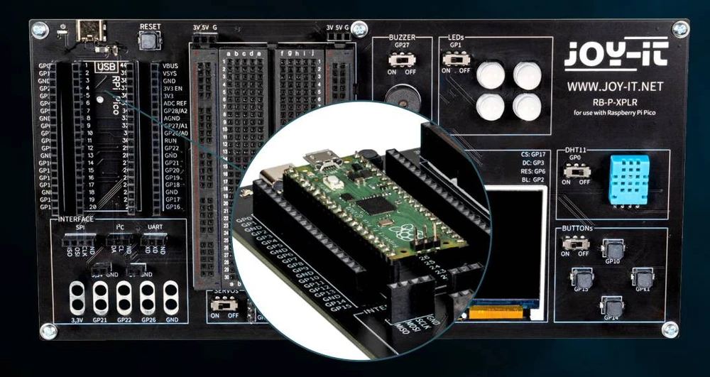 Explorer Board – edukacinė ir prototipų kūrimo plokštė, skirta Raspberry Pi Pico / Pico W – Joy-IT RB-P-XPLR