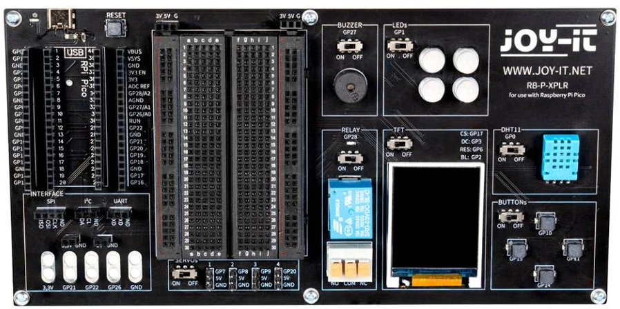 Explorer Board – edukacinė ir prototipų kūrimo plokštė, skirta Raspberry Pi Pico / Pico W – Joy-IT RB-P-XPLR