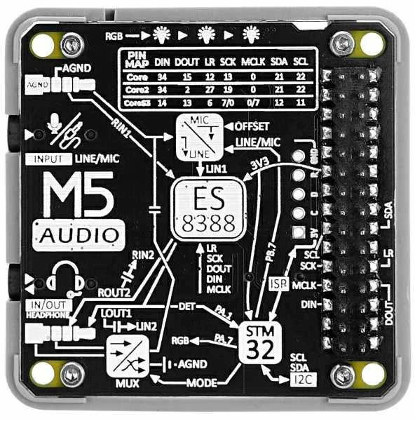 M5Stack garso modulis su ES8388 schema