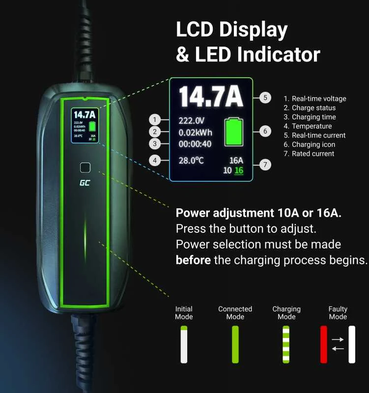 Wallbox Žalias Cell Žalias Cell | EV16 | GC EV PowerCable 3.6kW Schuko Type 2 mobilusis įkroviklis elektromobiliams ir Plug-In hibridams įkrauti | 3,6 kW | 10/16 A | 6,5 m | Juodas
