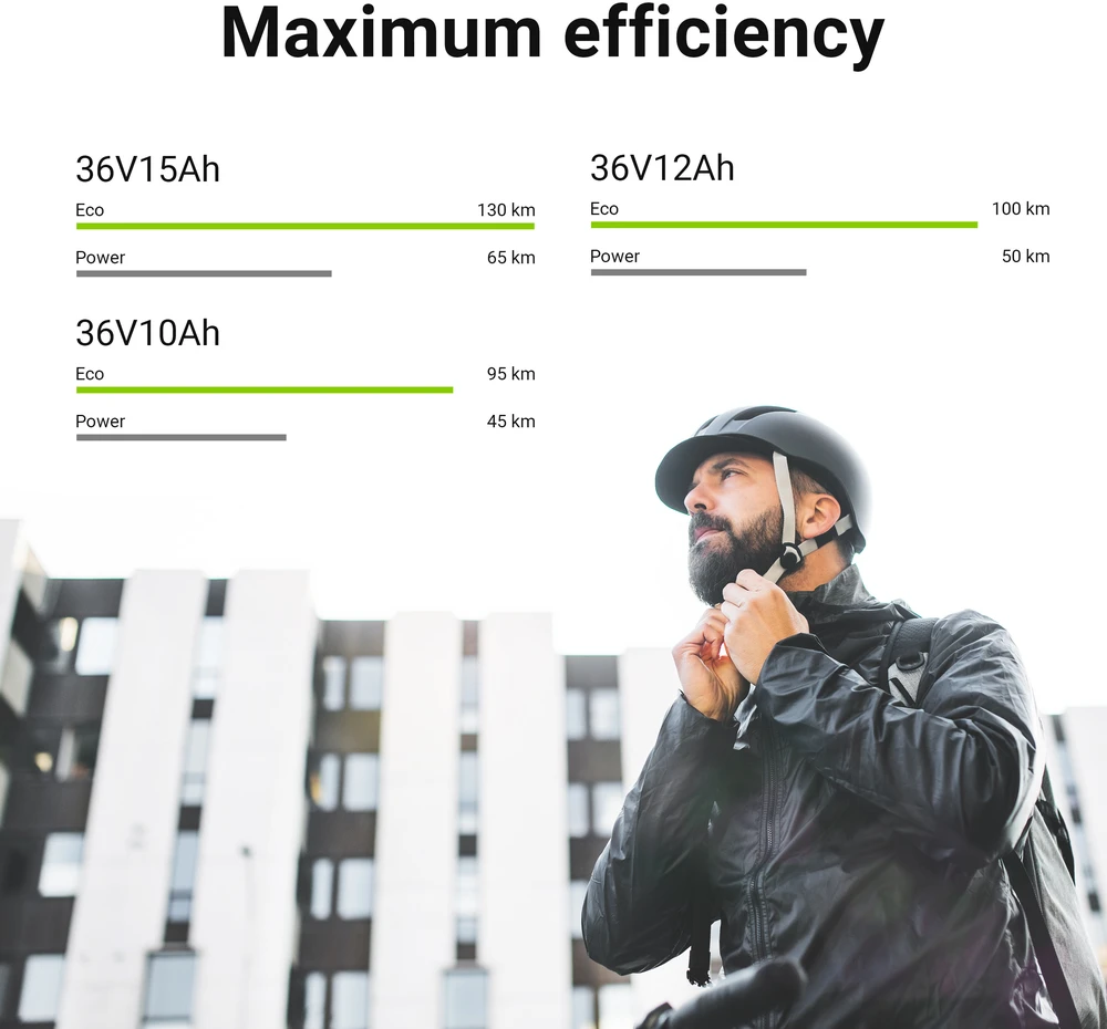 Green Cell Greencell akumuliatorius 15 Ah (540 Wh) elektriniams dviračiams 36 V - IŠPARDAVIMAS