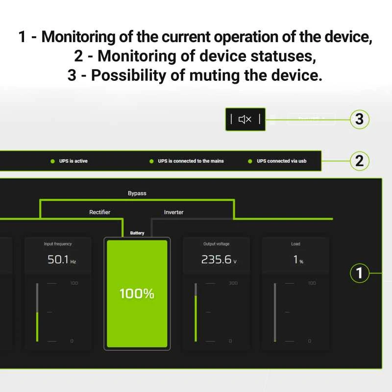 Nepertraukiamo maitinimo šaltinis Green Cell Uninterruptible Power Supply UPS 1000VA 600W with LCD Display | EU VERSION | 2x Schuko 2x IEC Sockets
