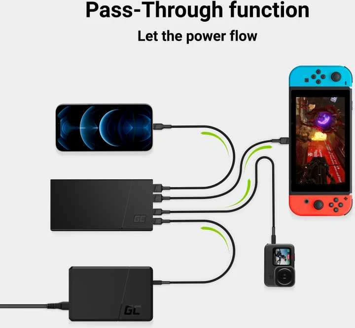 Green Cell Žalias Cell Žalias CELL Power Bank PowerPlay10 10000mAh USB-C 18W PD ir 2x USB-A GC Ultra Charge