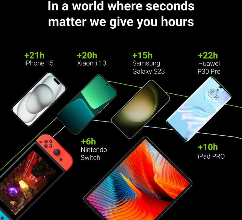 Green Cell Žalias Cell Žalias CELL Power Bank PowerPlay10 10000mAh USB-C 18W PD ir 2x USB-A GC Ultra Charge