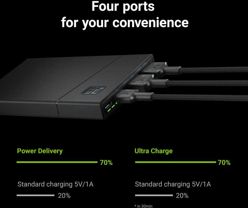 Green Cell Žalias Cell Žalias CELL Power Bank PowerPlay10 10000mAh USB-C 18W PD ir 2x USB-A GC Ultra Charge