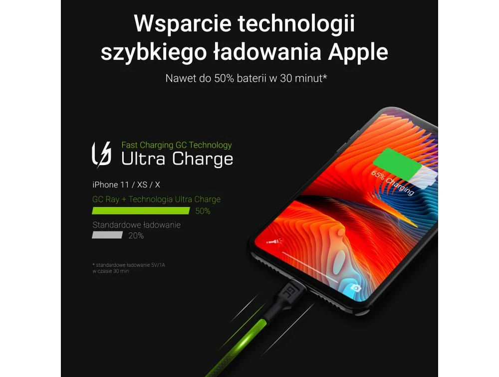 Green Cell Žalias Cell Žalias CELL 3x Kabelis GC Ray USB - Lightning 200cm baltas LED apšvietimas