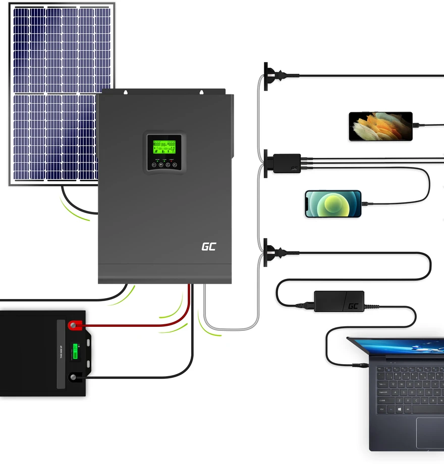 Green Cell Saulės keitiklis Off Grid su MPPT saulės įkrovikliu Greencell 48VDC 230VAC 3000VA/3000W grynos sinusinės bangos - LIZDAS