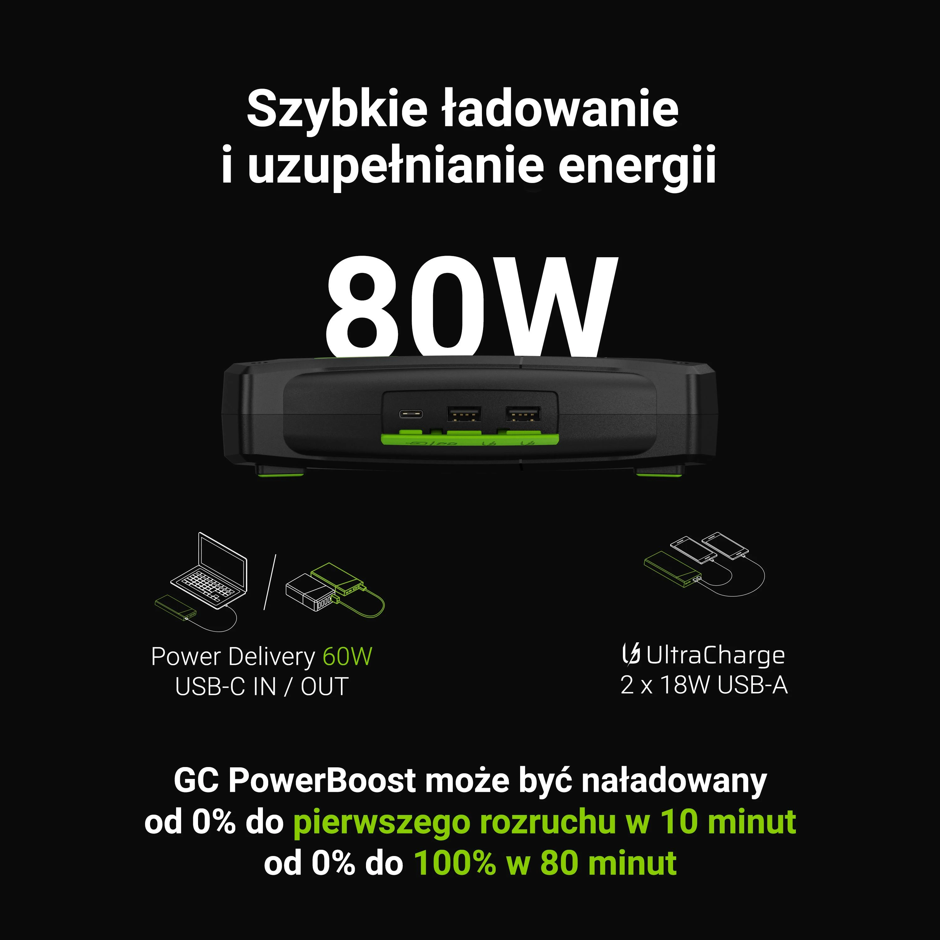 Green Cell Žalias Cell GREENCELL PowerBoost Car Jump Starter / Powerbank / 16000 mAh 2000A