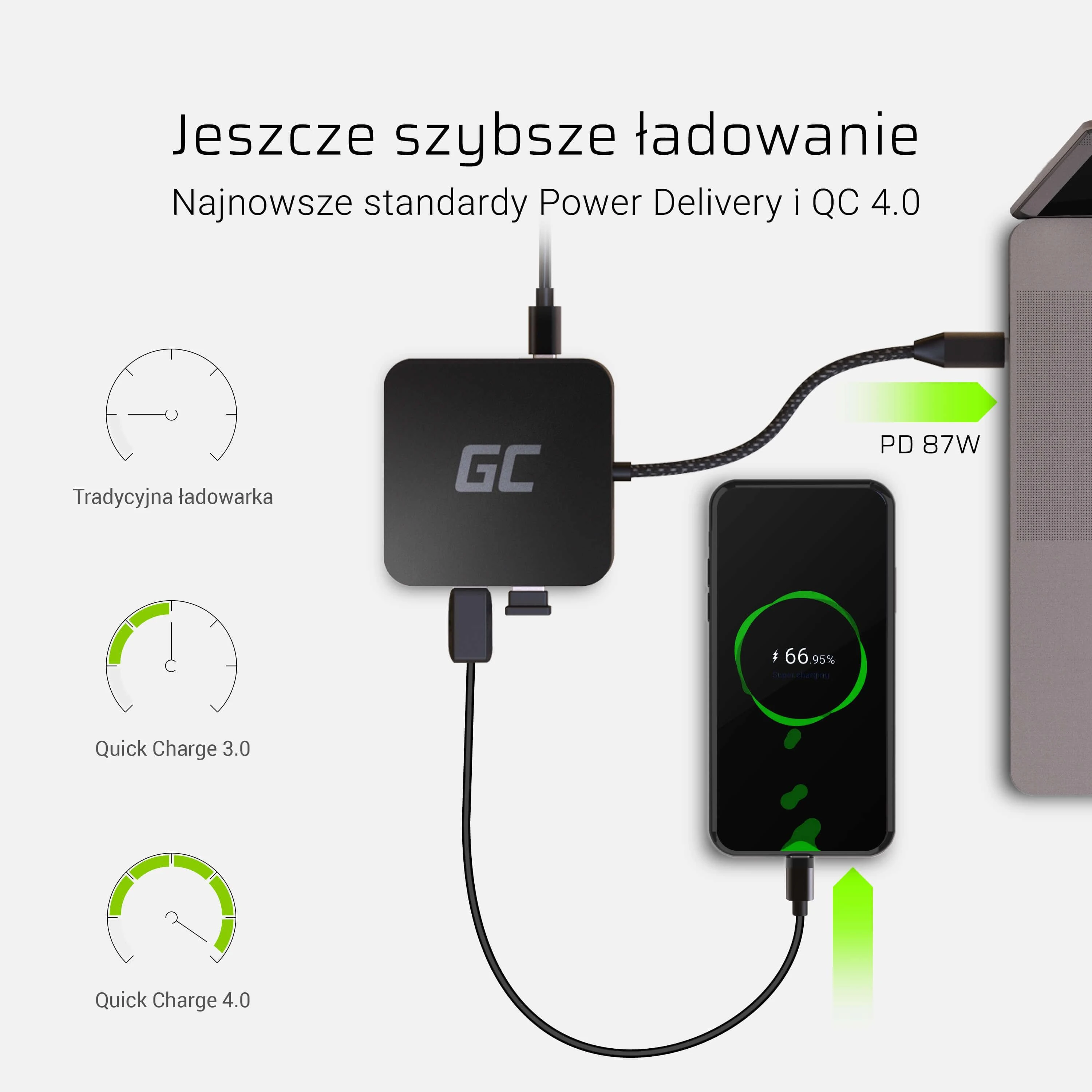 Green Cell Žalias Cell GREENCELL AK61 Žalias Cell HUB2 USB-C, 3x USB 3.0 RJ45 1Gbps HDMI 4K, DEX Nintendo Switch Apple