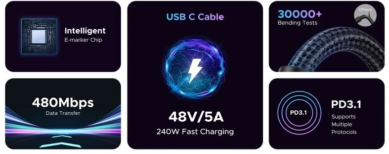 Kabelis USB C - USB C 0.5m 240W L532 UGREEN