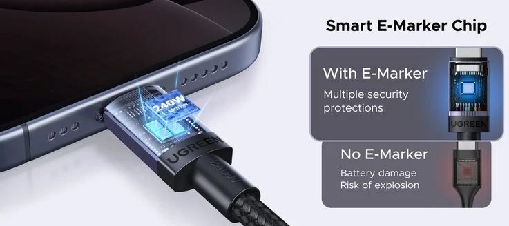 Kabelis USB C - USB C 0.5m 240W L532 UGREEN