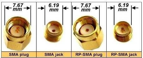 SMA ir RP-SMA jungčių dydžių schema