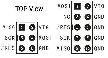 Oem Kanda 6pin i 10pin adapteris