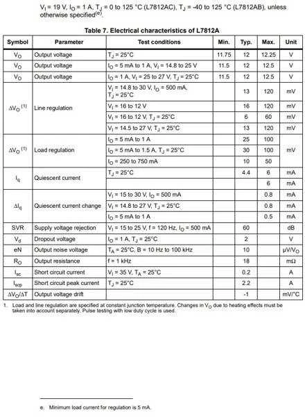 L7812 12V 1.5A įtampos reguliatorius - TO-220 korpusas