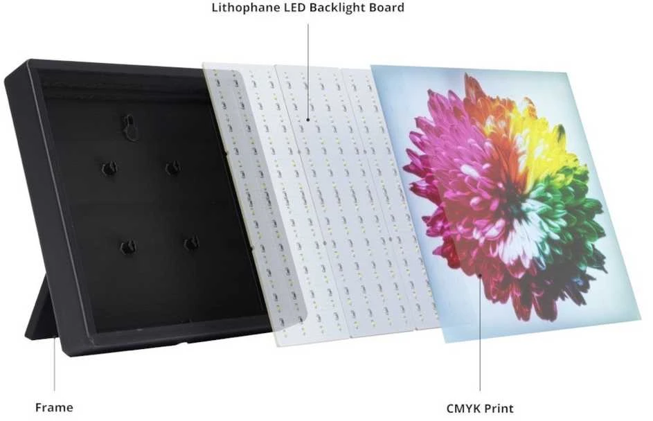 Litofano LED foninio apšvietimo komplektas - KC010 - 192x144mm - 4vnt - Bambu Lab