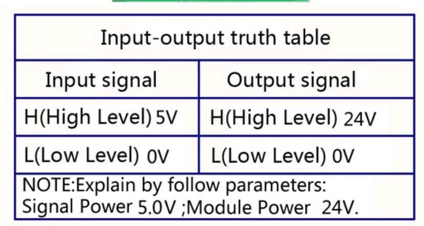 Oem Loginis įtampos keitiklis iš 24V į 5V PLC 4Bit