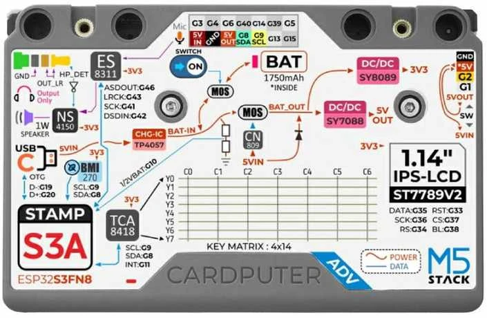 M5Stack Cardputer Adv elektroninės schemos diagramos vaizdas