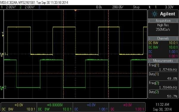 Magnetinių enkoderių rinkinys Pololu mikro varikliams (suderinami su HPCB) 2.7–18 V, x2, Pololu 3081