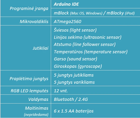 Robotas-konstruktorius Makeblock mBot Ranger (Bluetooth versija)