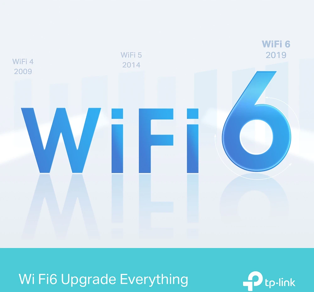 Maršrutizatorius TP-Link Archer AX12 | AX1500 WiFi 6