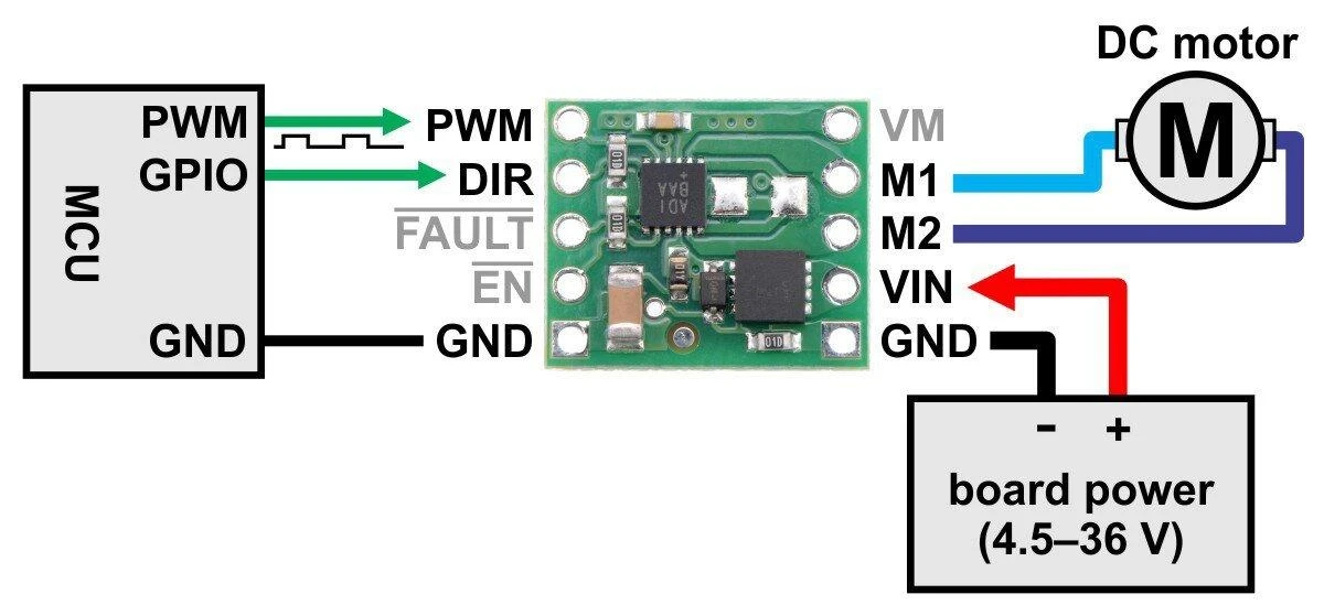 MAX14870, vieno kanalo variklio valdiklis 36V/1.7A, Pololu 2961