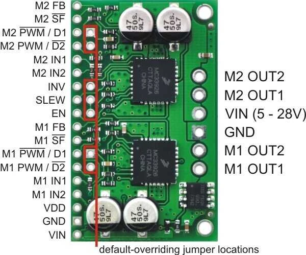 MC33926, dviejų kanalų 28V/2.5A variklio valdiklis, Pololu 1213