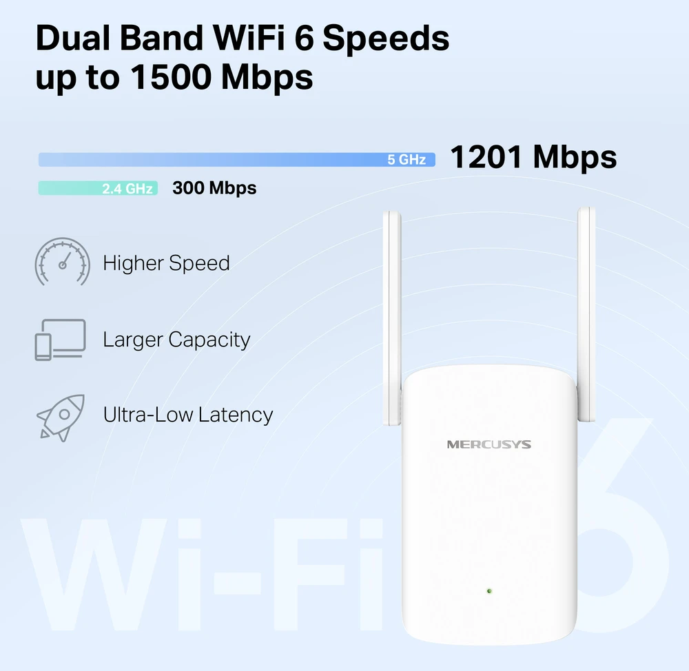 Mercusys ME60X AX1500 Wi-Fi kartotuvas-stiprintuvas