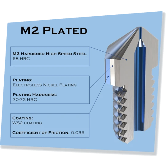 Micro Swiss M2 purkštuko techninė schema