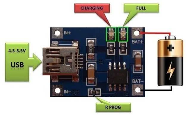 Oem Mikro USB įkroviklis 1000 mA su Li-pol 1S (3.7 V) - TP4056