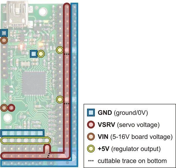 Mini Maestro USB 24 kanalų servo valdiklis, Pololu 1356