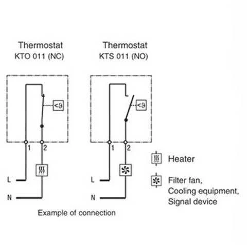 Oem Mini termostatas – 0°-60°C – NC – KTO011 – 230VAC – atidarymo valdiklis