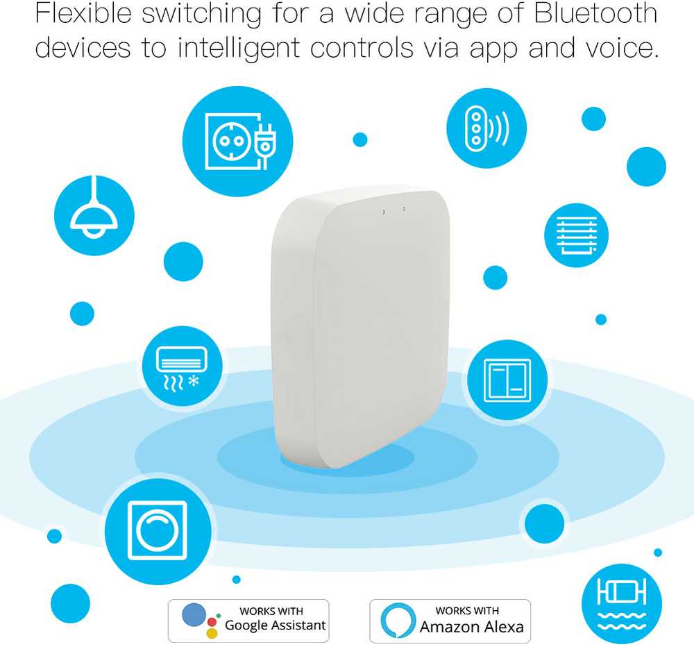 Moes Išmanių namų Bluetooth - Wi-Fi signalo stotelė, BRIDGE, MESH, TUYA / Smart Life