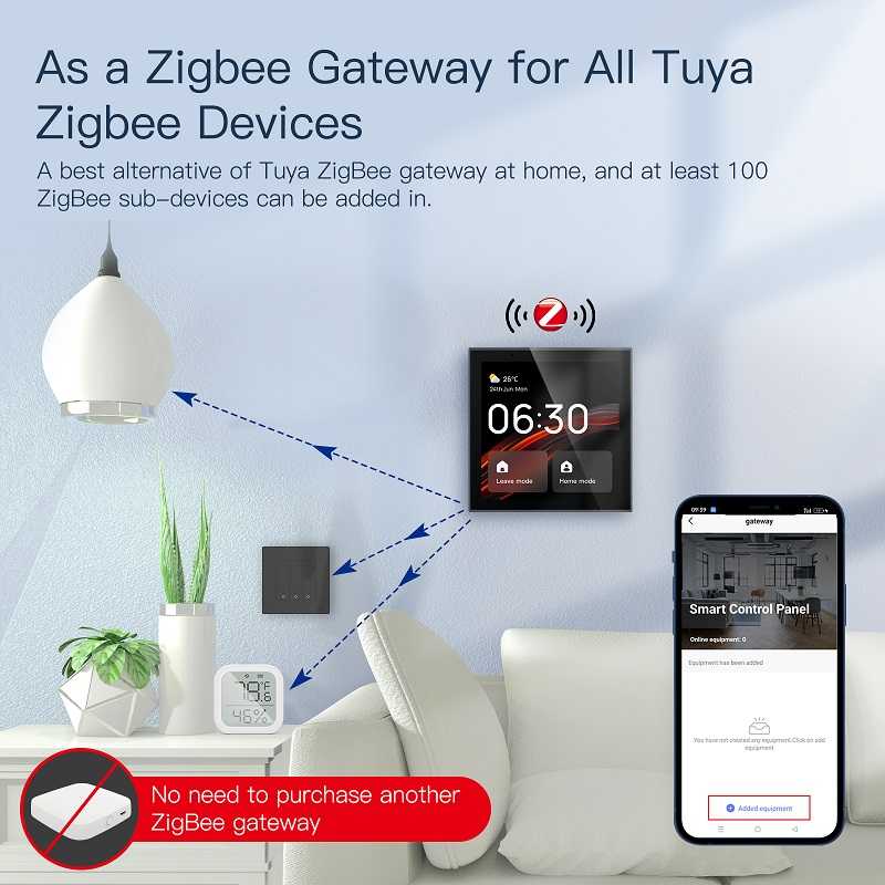 Moes Išmanių namų TUYA valdymo panelė, LCD, Wi-Fi, su ZigBee bridge, montuojama sienoje, juoda