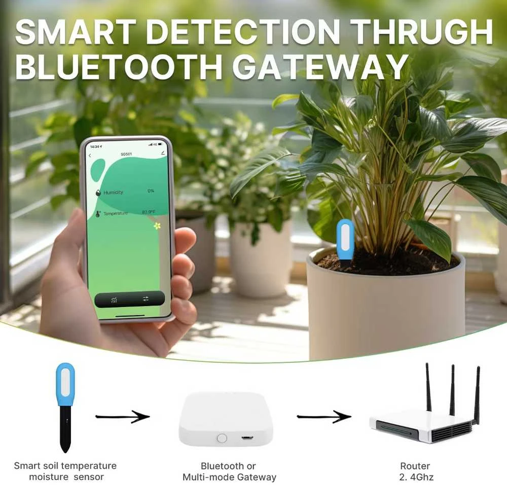 Moes Išmanus augalų dirvožemio drėgmės ir temperatūros matuoklis, TUYA, Bluetooth