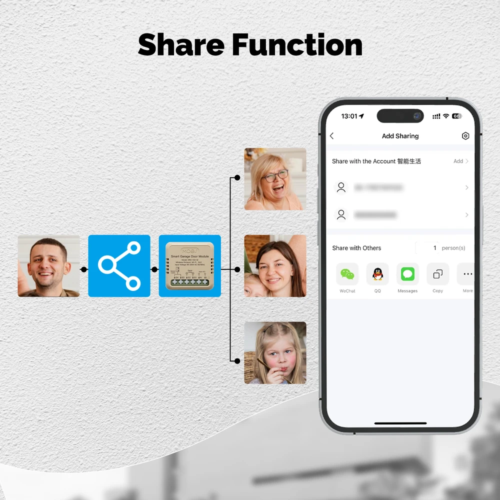 Moes Išmanus garažo vartų valdiklis, su pozicijos sensorium, Wi-Fi, BLE, TUYA / Smart Life
