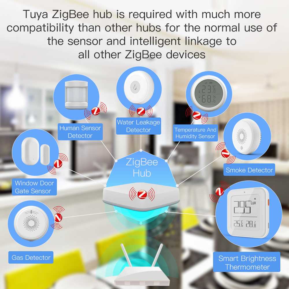 Moes Išmanus šviesos, temperatūros ir drėgmes jutiklis, bevielis, ZigBee, TUYA / Smart Life