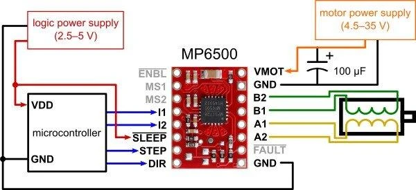 MP6500 žingsninio variklio valdiklis, skaitmeninis srovės valdymas (sulituoti kaiščiai), 2A, Pololu 2969