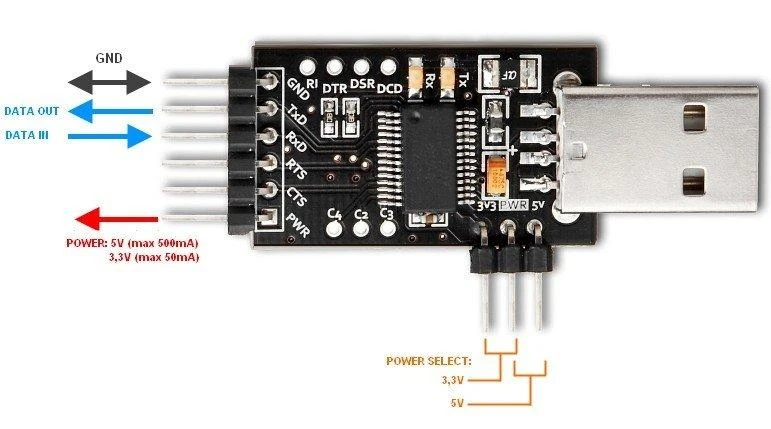 Oem MSX FT232RL - USB-UART FTDI 3.3/5V keitiklis