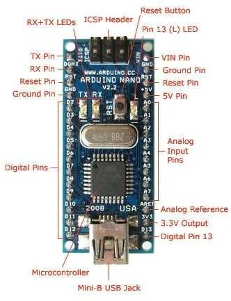 Generic NANO V3.0 16MHz USB – ATmega328P – CH340 – Klonas – suderinamas su Arduino 1.8