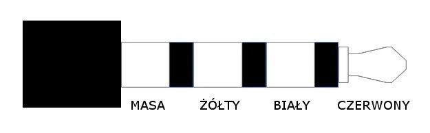 Oem Kabelis 3xRCA - AUX 3.5mm 3m