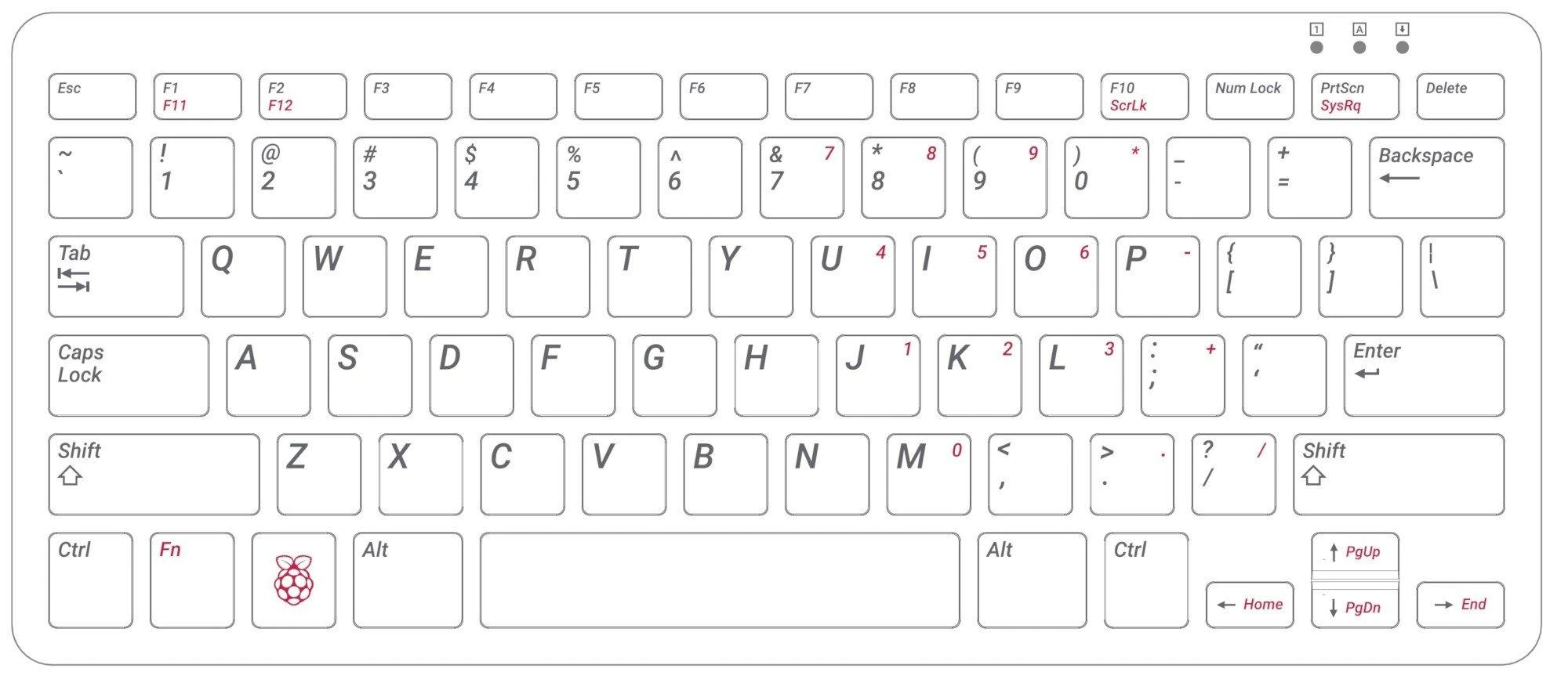 Oficiali Raspberry Pi modelio 4B/3B+/3B/2B klaviatūra, juodai pilka