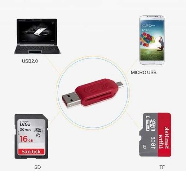 Oem OTG USB adapteris – MicroUSB – SD/T-Flash kortelių skaitytuvas – OTG kortelių skaitytuvas