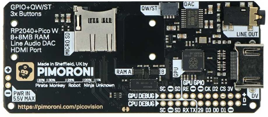 PicoVision grafikos plokštė su mikroelektronikos elementais