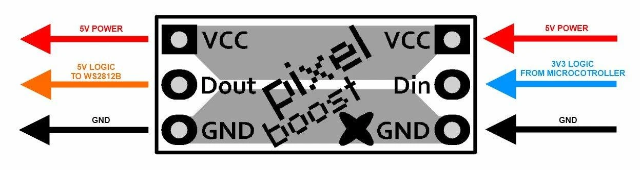 Oem Pixel Boost modulis - 3.3V/5V įtampos buferis WS2812B diodams