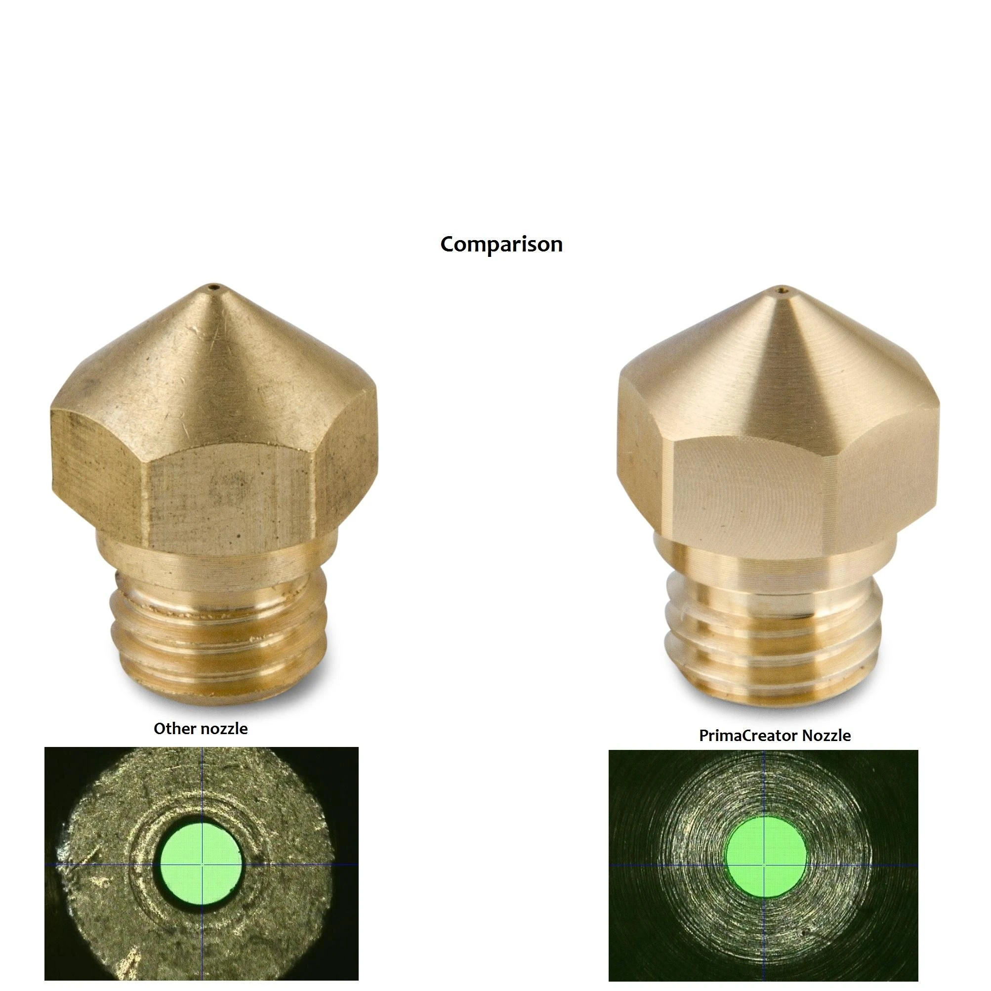 PrimaCreator MK8 žalvarinis antgalis 0.8mm - 1 vnt