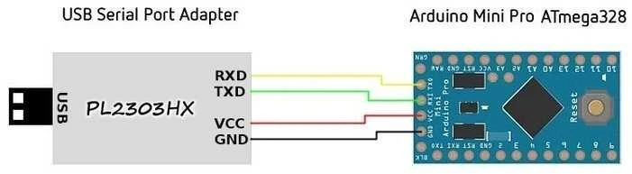 Oem Pro Mini 328P – 5V / 16MHz – ATmega328P su įkrovos įkrovikliu – Bascom AVR – Suderinamas su Arduino