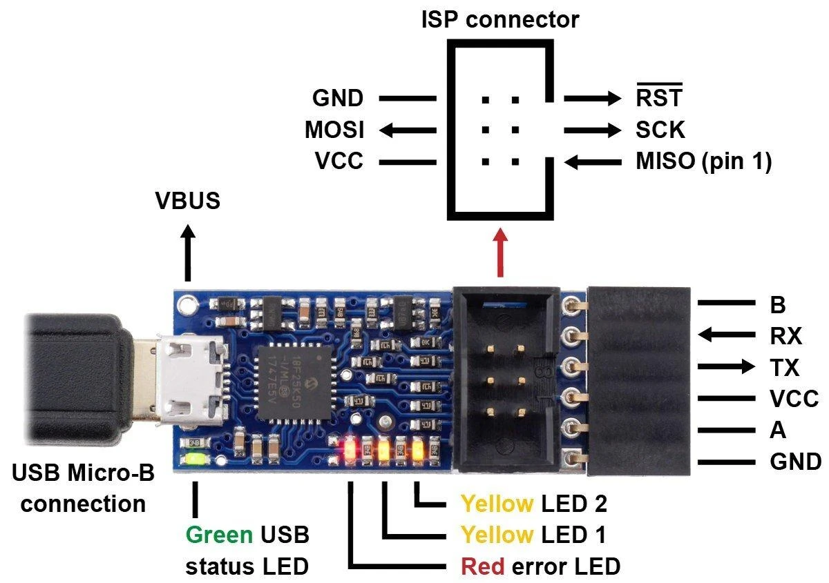 Programatorius USB AVR Pololu v2.1, microUSB 3.3V/5V, Pololu 3172